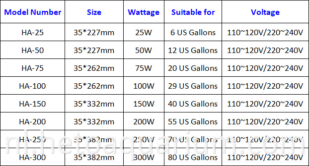 Adjustable Temperature Aquarium FishTank HA-100 Glass Heater